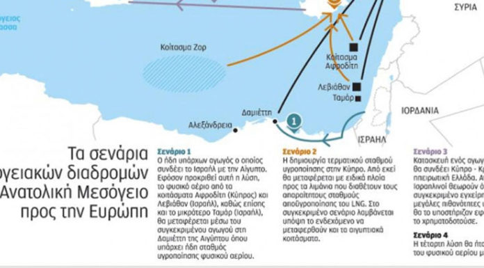 Το νέο αιγυπτιακό κοίτασμα αλλάζει τον ενεργειακό σχεδιασμό