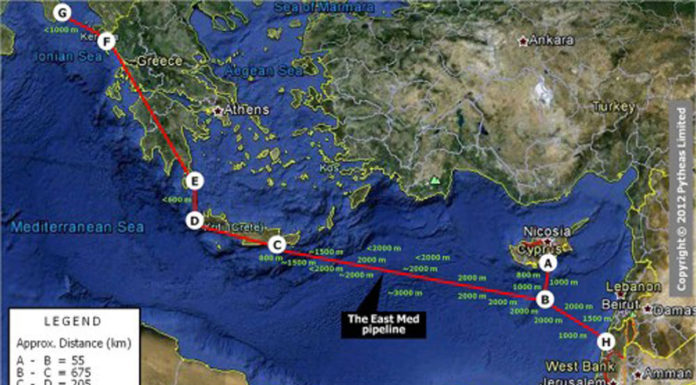 Συμμαχία για τον EastMed