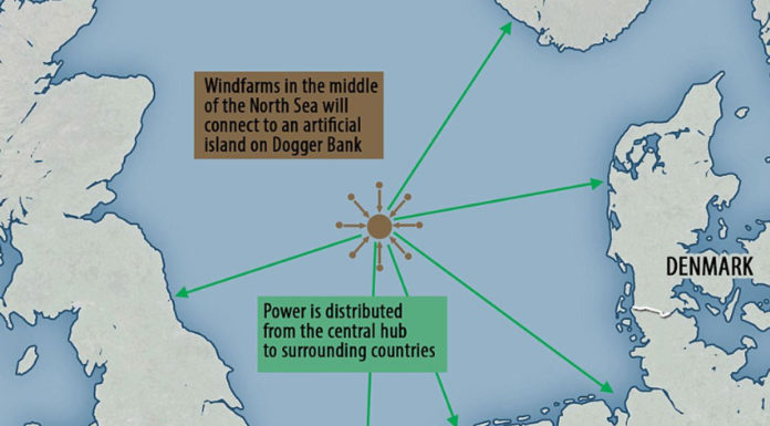 Τεχνητό νησί θα τροφοδοτεί με ενέργεια 80 εκατ. Ευρωπαίους