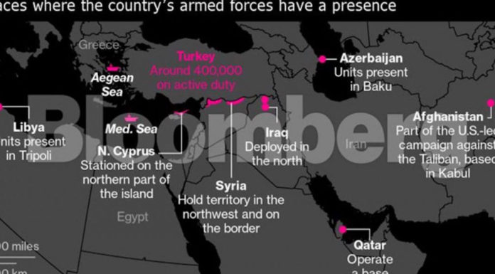 Bloomberg: Ο αυξανόμενος στρατιωτικός ιμπεριαλισμός της Τουρκίας
