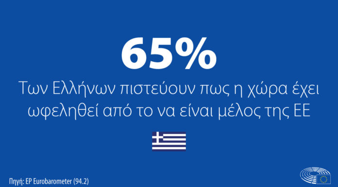 ΑΝΑΚΟΙΝΩΣΗ ΤΥΠΟΥ – Σημαντικότερο ρόλο για το Ευρωπαϊκό Κοινοβούλιο ζητούν 8 στους 10 Έλληνες