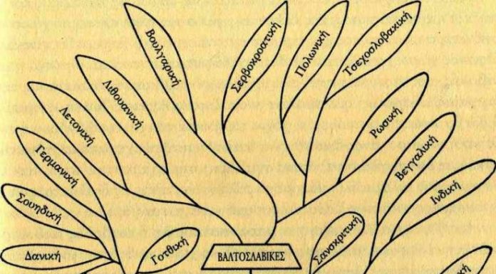 Η ελληνική γλώσσα στο διάβα του χρόνου : Η ινδοευρωπαϊκή γλωσσική οικογένεια