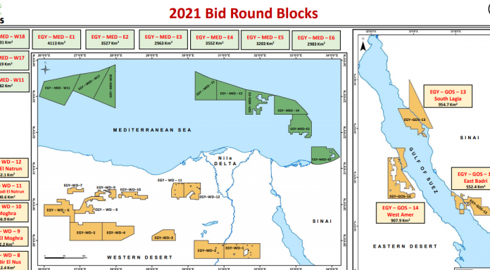 Αυτός είναι ο νέος χάρτης της Αιγύπτου μετά την επίσκεψη Δένδια