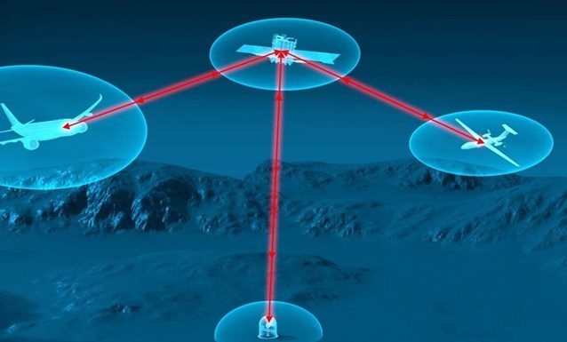 Δορυφόροι θα προσφέρουν Internet στις αεροπορικές πτήσεις