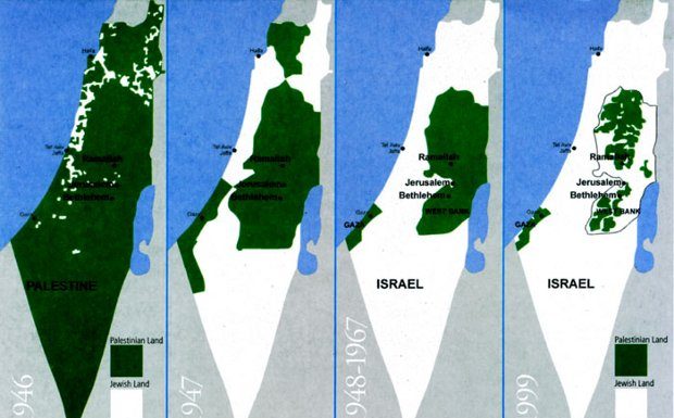 Παλαιστίνη, η ιστορία της – Χρονολόγιο με τα σημαντικότερα γεγονότα από το 1881 ως σήμερα