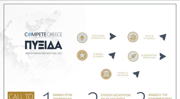 Χρήστος Σταϊκούρας: Η υιοθέτηση των προτάσεων της ΠΥΞΙΔΑΣ θα αποτελέσει το εφαλτήριο για τη στροφή της οικονομίας προς ένα μοντέλο ισχυρής, βιώσιμης και χωρίς αποκλεισμούς ανάπτυξης