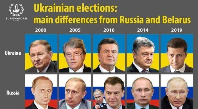 Μια εικόνα χίλιες λέξεις