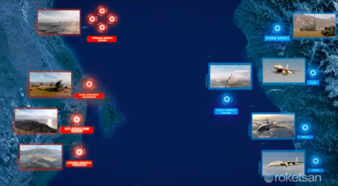 Τουρκία: Διαφημίζει το νέο πύραυλο «τσακίρ», με animation στόχους σε ελληνικό νησί!