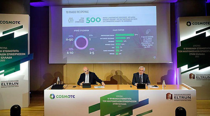 Πόσο πιο ώριμες ψηφιακά είναι οι μικρομεσαίες επιχειρήσεις το 2022