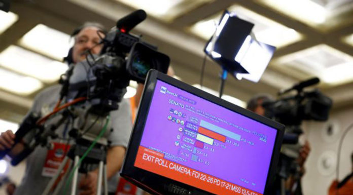 Bild: Δεξιός θόρυβος στη Ρώμη