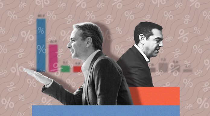 Ποια ποσοστά θα είναι θρίαμβος και ποια ζόρικα για ΝΔ και ΣΥΡΙΖΑ… Του Δημήτρη Ευθυμάκη