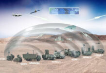 Η Τουρκία διαφημίζει σχέδιο για το πολυστρωματικό σύστημα αεράμυνας «Steel Dome»