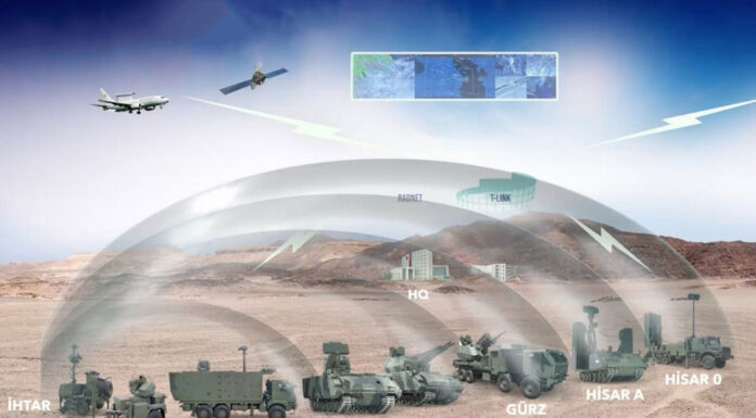 Η Τουρκία διαφημίζει σχέδιο για το πολυστρωματικό σύστημα αεράμυνας «Steel Dome»