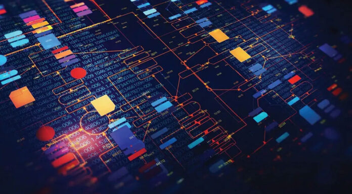 Σημαντική βελτίωση του δείκτη προσδοκιών σε Πληροφορική και Ανάπτυξη Λογισμικού