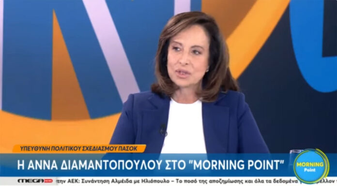 Η Αννα Διαμαντοπούλου στην τηλεόραση Mega News στην εκπομπή Morning Point
