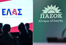 Πού οδηγεί ο «πόλεμος» των «θα» από ΕΛ.Α.Σ.-ΠΑΣΟΚ και γιατί απωθεί τους σκεπτόμενους ψηφοφόρους… Του Λουκά Γεωργιάδη