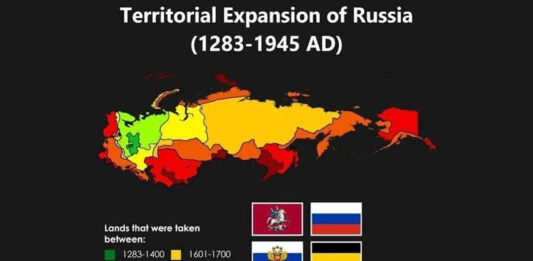 ΑΡΧΗ ΤΟΥ ΤΕΛΟΥΣ ΤΗΣ ΡΩΣΙΚΗΣ ΑΥΤΟΚΡΑΤΟΡΙΑΣ ΚΑΙ ΤΟΥ ΙΜΠΕΡΙΑΛΙΣΜΟΥ ΤΗΣ… Της ΡΗΓΟΥΛΑΣ ΓΕΩΡΓΙΑΔΟΥ
