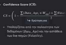 Η «παγίδα» της καινοτομικής υπεραναπαράστασης… Του Ηλία Καραβόλια