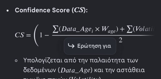 Η «παγίδα» της καινοτομικής υπεραναπαράστασης… Του Ηλία Καραβόλια