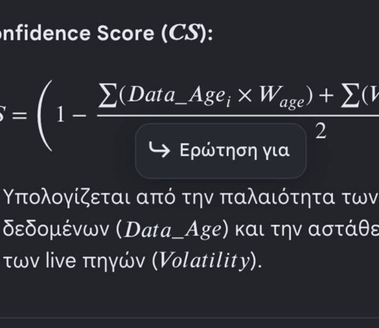Η «παγίδα» της καινοτομικής υπεραναπαράστασης… Του Ηλία Καραβόλια