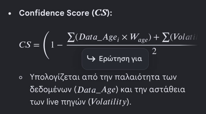 Η «παγίδα» της καινοτομικής υπεραναπαράστασης… Του Ηλία Καραβόλια