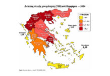 Υπογεννητικότητα: οι τρεις Ελλάδες… Του Λεωνίδα Παλαιοδήμου